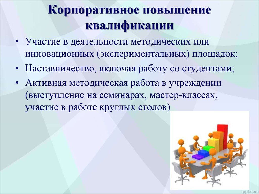 Участие в деятельности. Мероприятия для повышения корпоративного духа. Корпоративное участие. Поднятие корпоративного духа в компании. Квалифицированное участие это.