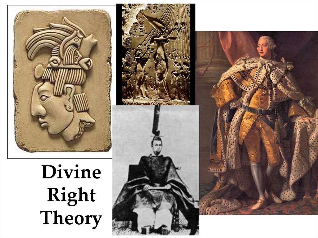 What Divine Right Theory