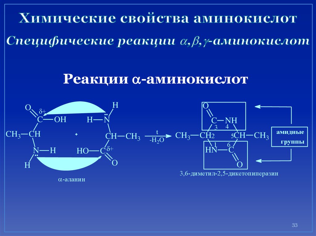 Свойства аминокислот реакции. Специфические реакции аминокислот. Азотсодержащие соединения. Азотсодержащие соединения аминокислоты. Соединение аминокислот.