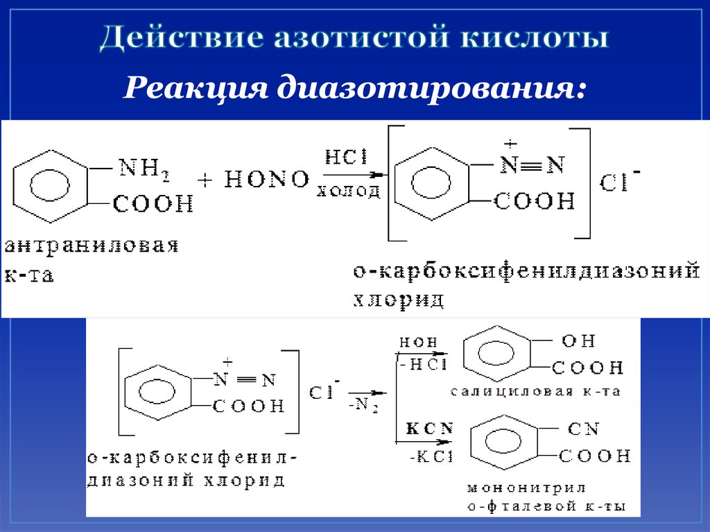 Азотная и азотистая кислота. Антраниловая кислота диазотирование. Механизм диазотирования антраниловой кислоты. Диазотирование ароматических Аминов. Механизм реакции диазотирования ароматических Аминов.