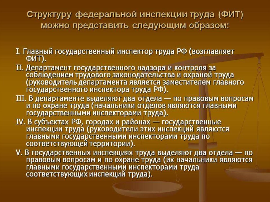 Государственная инспекция труда презентация