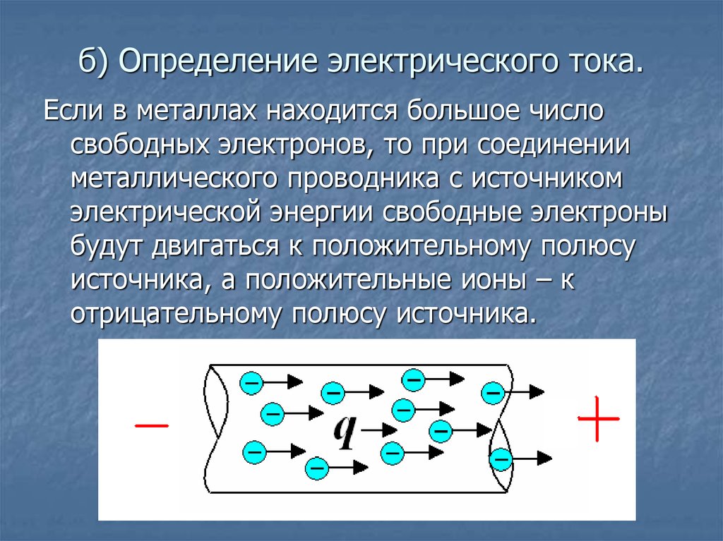 Электрический ток картинки для презентации