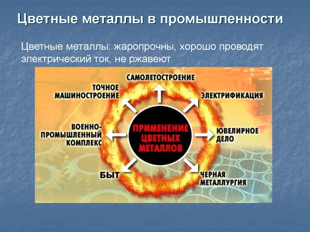 Особенности цветных металлов