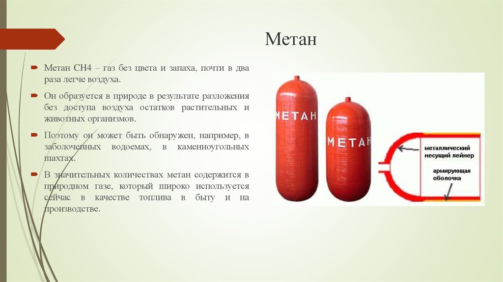 Взрывоопасная смесь метана