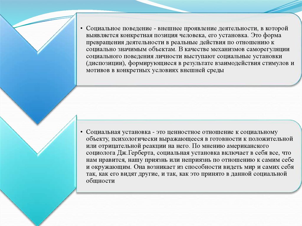 Социальное поведение и социальный контроль. Социальное действие и социальное поведение. Формы социального поведения человека. Субъектами социального поведения являются. Внешняя форма общественного поведения.