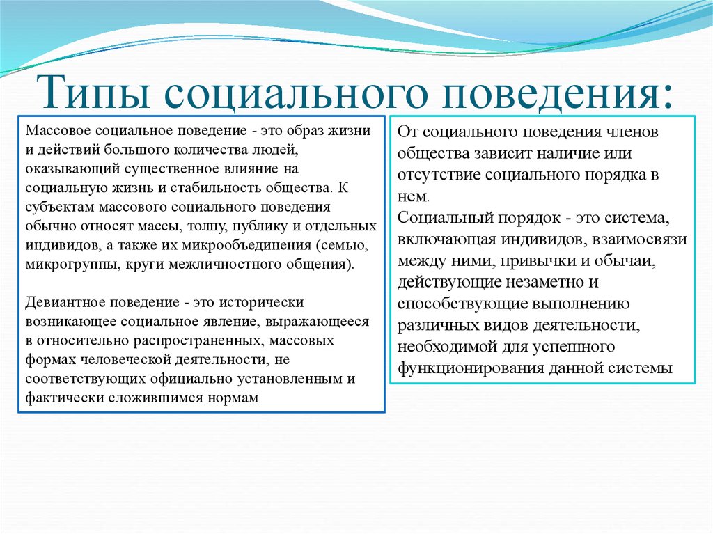 Виды социальной личности. Виды соц поведения. Виды социального поведения. Формы социального поведения. Виды социального поведения человека.