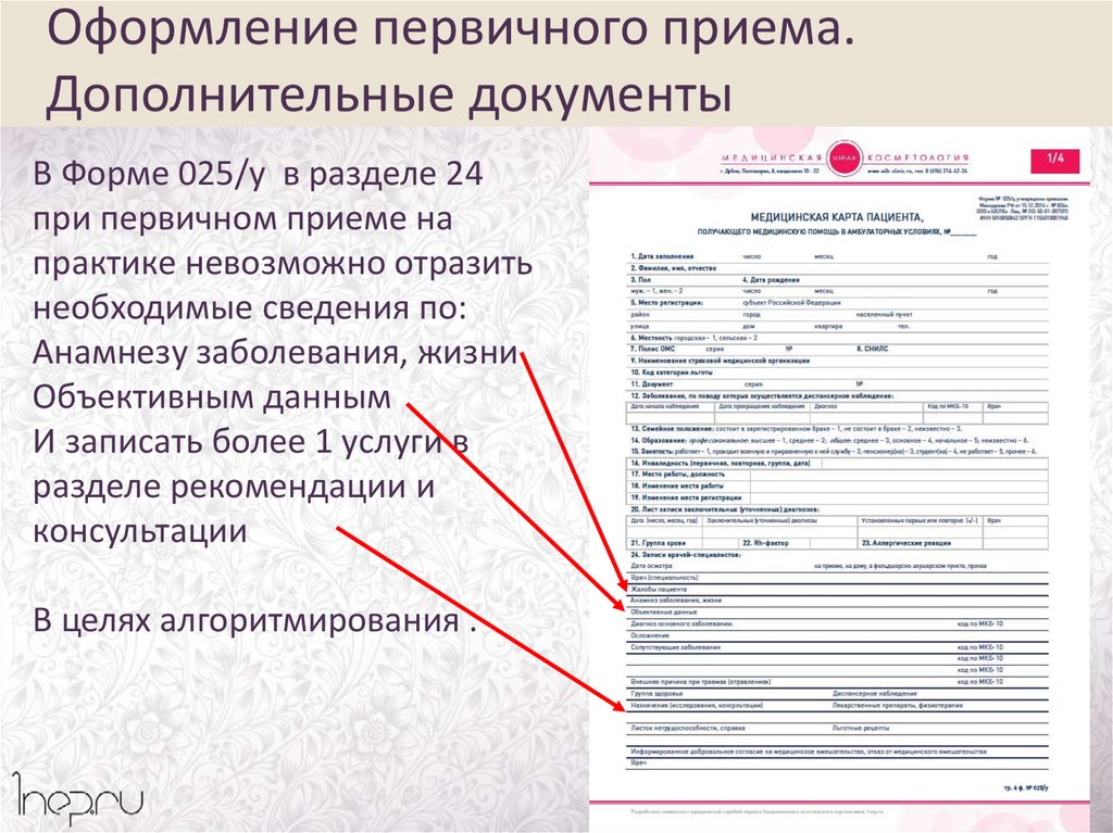 Оформление пациента. Анамнез в косметологии. Анамнез вопросы которые должен задавать косметолог.