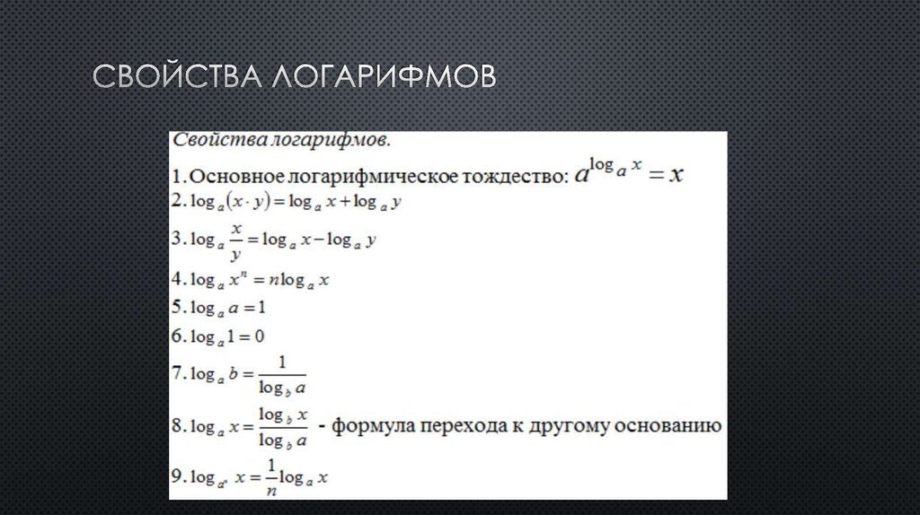 Свойства ЛОГАРИФМОВ