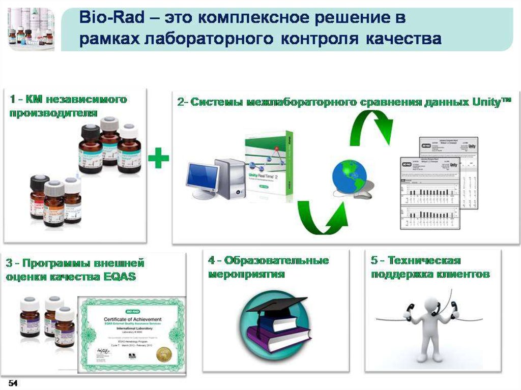 Оценки качества для анализа цифровых изображений