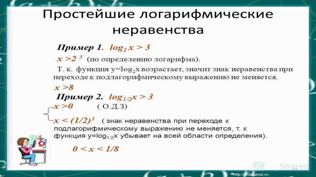 Презентация на тему логарифмические неравенства