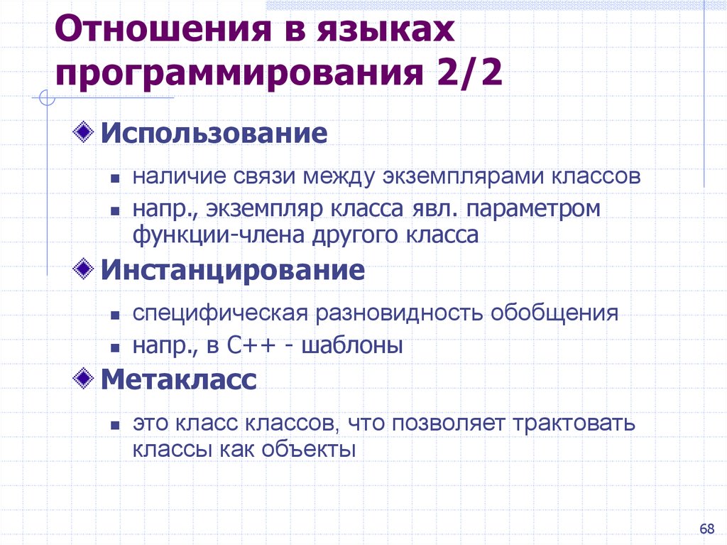 Использование n. Параметры экземпляра класса. Соотношение между классом объектов и экземпляром класса. В связи с наличием.