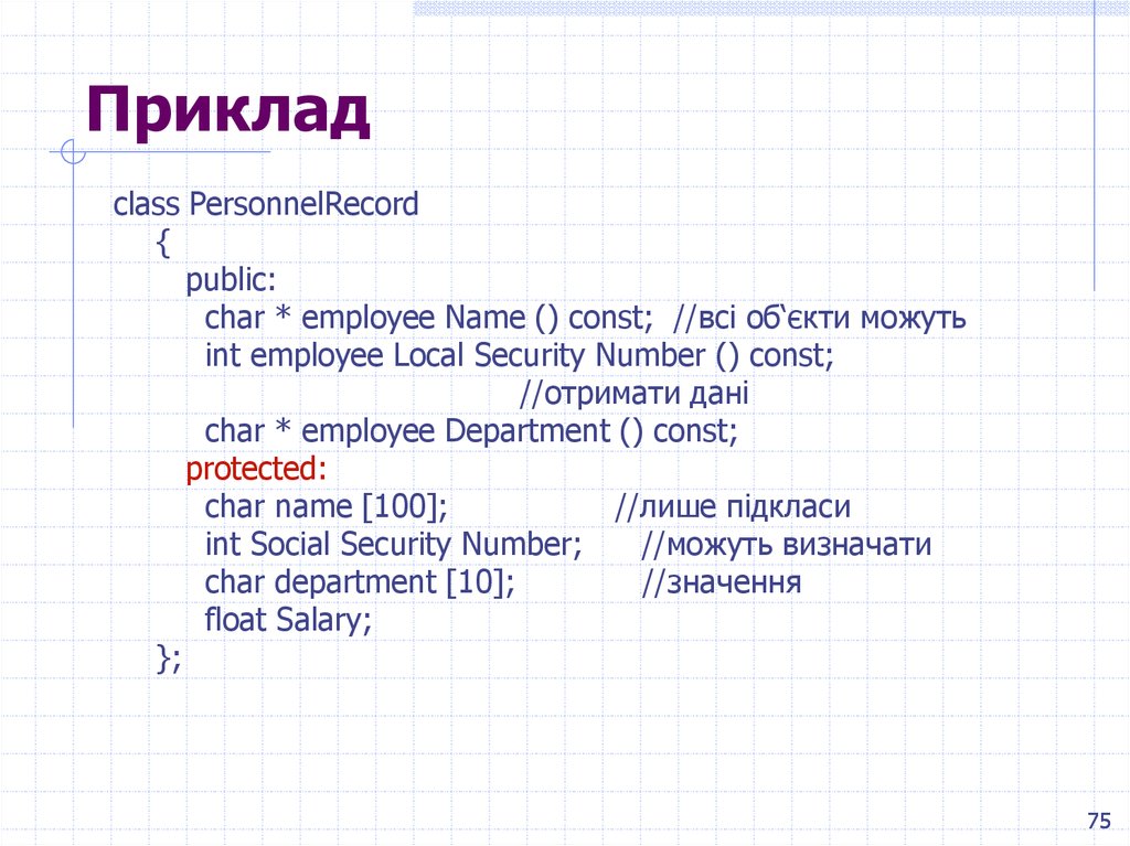 Employee name. Const Char и Char. Char и const Char в чем разница. C const Char**. Txt Char name.