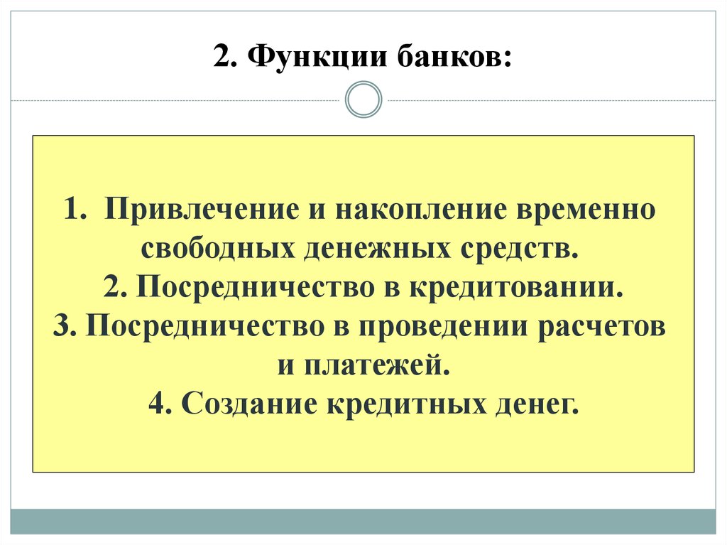 Временно свободными средствами