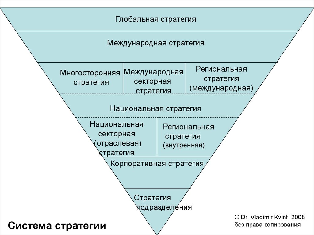 epub подготовка инженера в реально