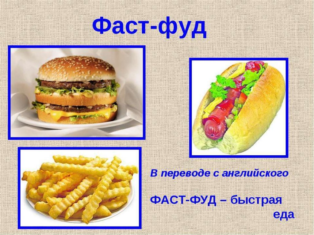 Фаст фуд презентация