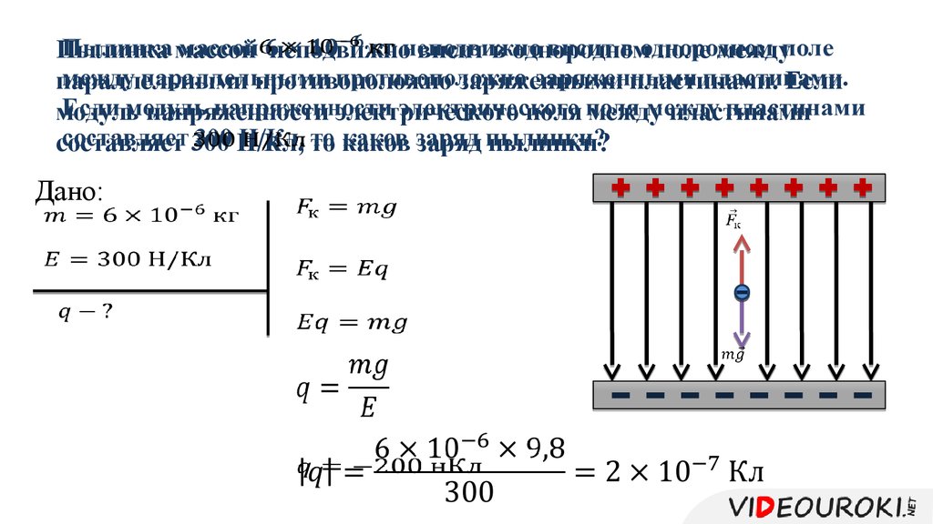 Вертикальное однородное поле. Модуль напряженности однородного электрического поля. Модуль напряжённости электрического поля между пластинами. Модуль напряжение электрического поля. Напряжённость электрического поля между пластинами.