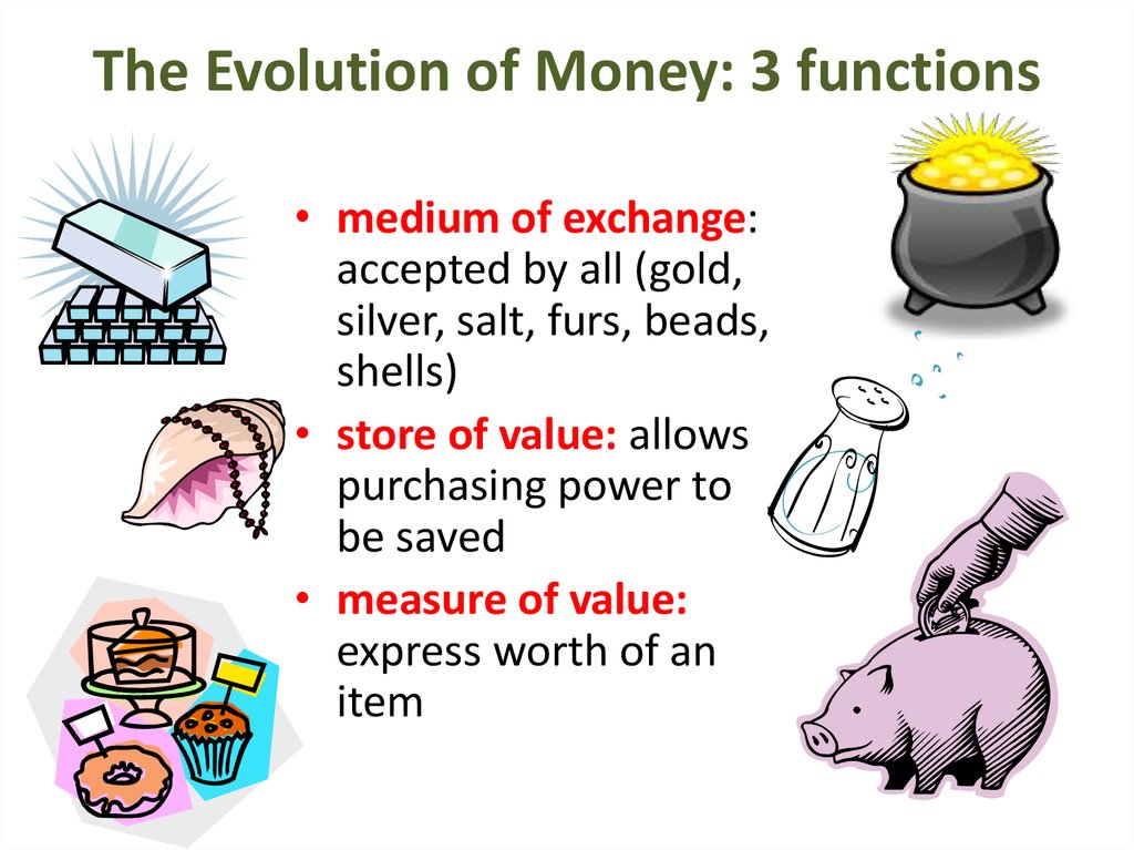 Evolution Of Money Flow Chart