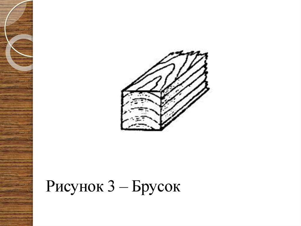 Как нарисовать брусок