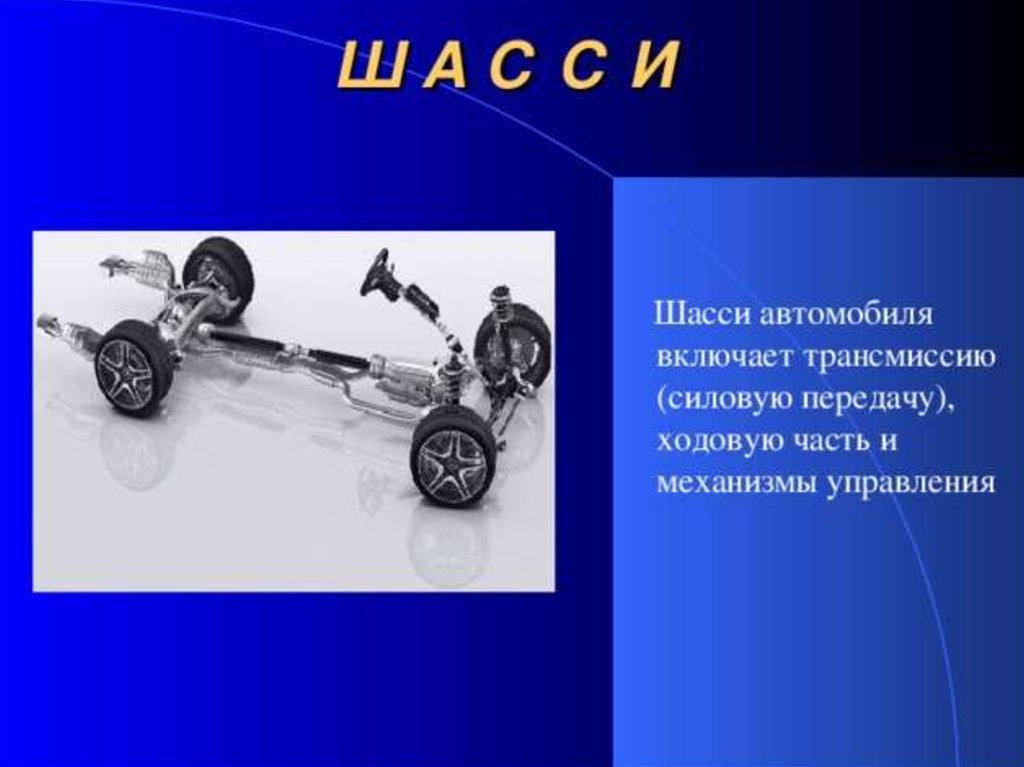 Устройство автомобиля презентация