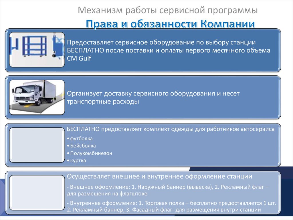 Правила обслуживания оборудования