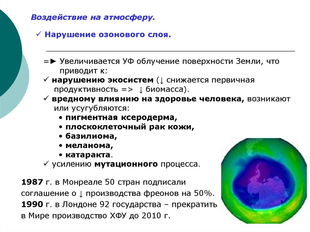 Облучение поверхности земли