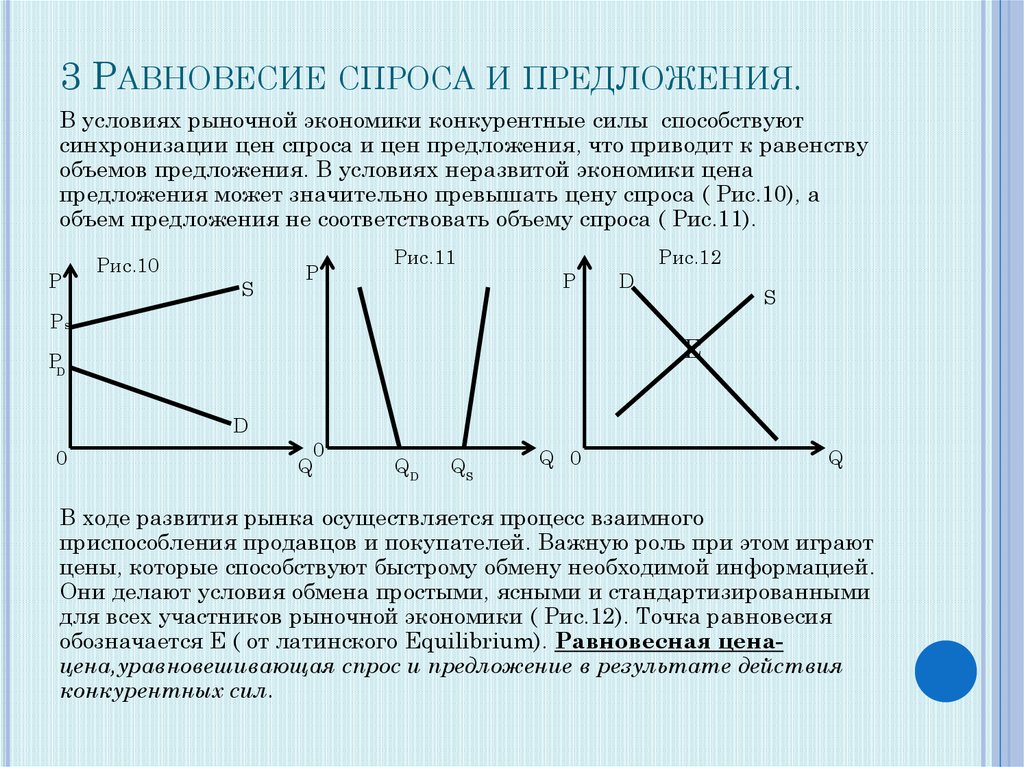 Равновесие в экономике