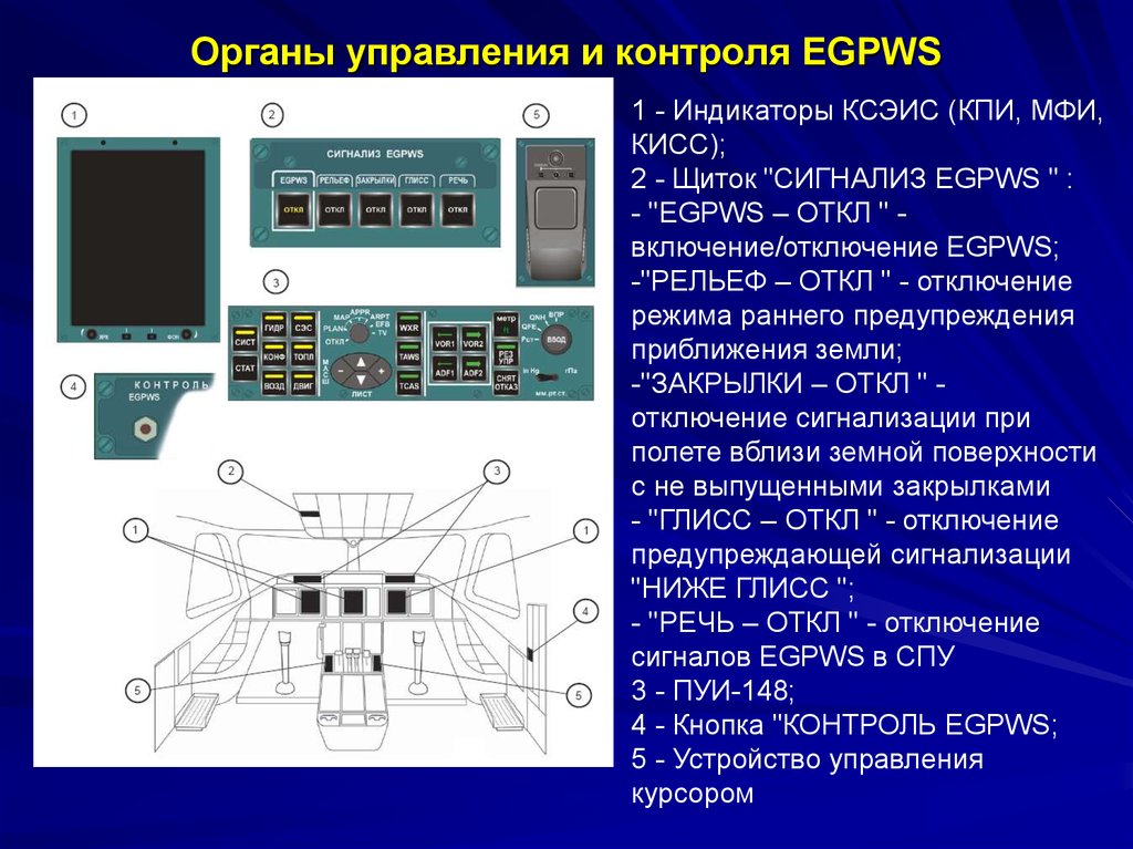 Органы управления и контроля EGPWS