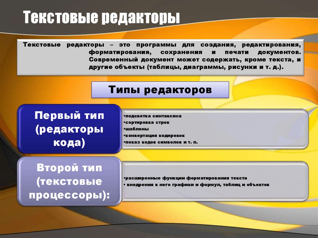 Установка паролей на документ презентация