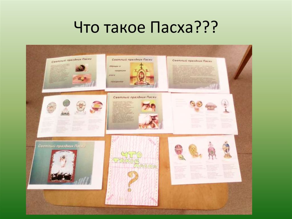 Что такое Пасха???