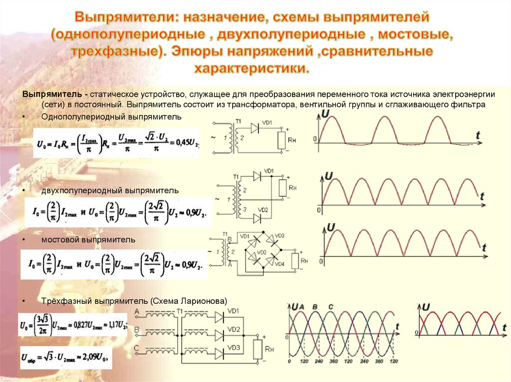 Почему схема называется однополупериодной