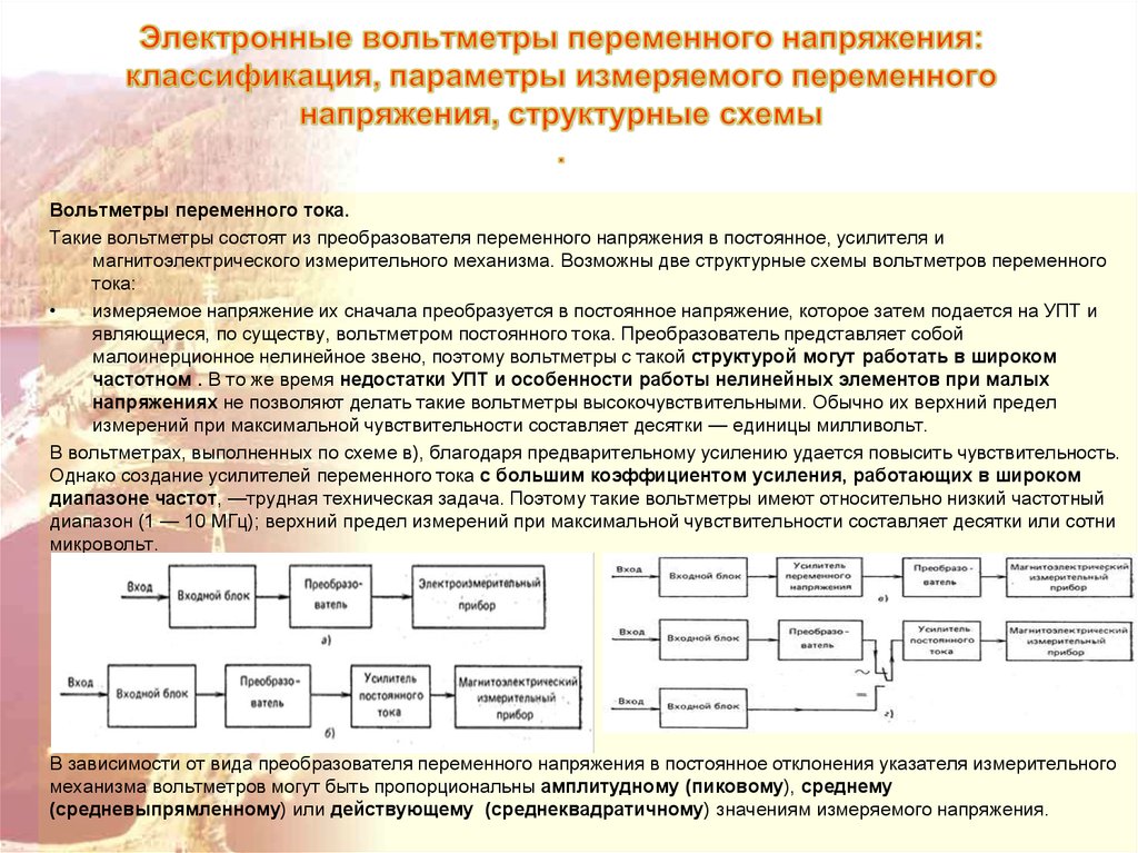 Структурные схемы электронных вольтметров постоянного и переменного напряжений