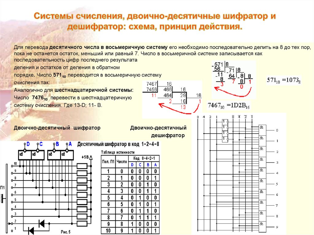 Двоичный дешифратор