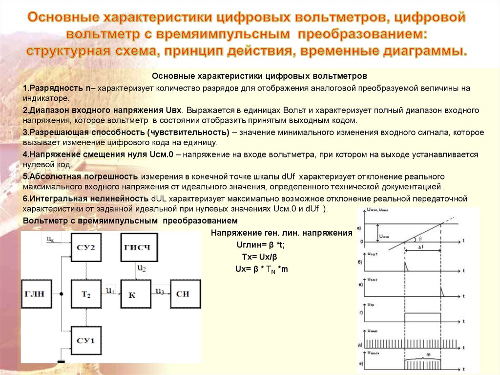 Цифровой вольтметр структурная схема