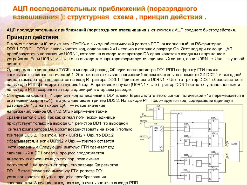 Ацп последовательного приближения схема