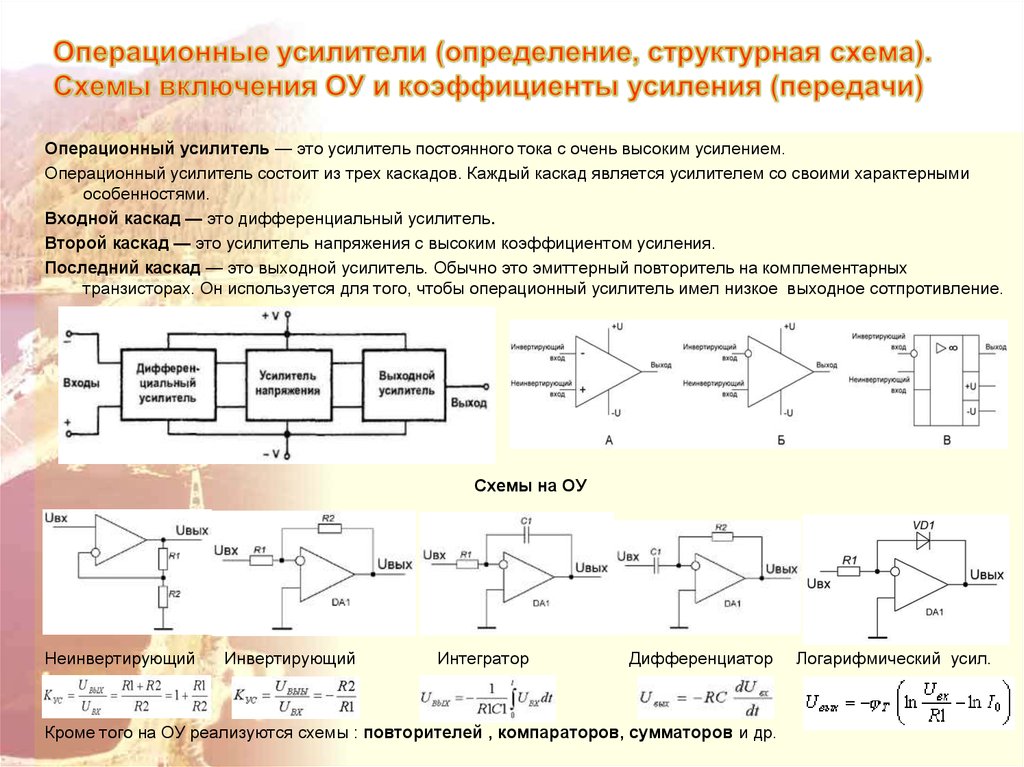 Анализ структурной схемы. . Структурная схема включения усилителя. ОУ схема включения коэффициент усиления. Структурная схема операционного усилителя. Схема подключения операционного усилителя.