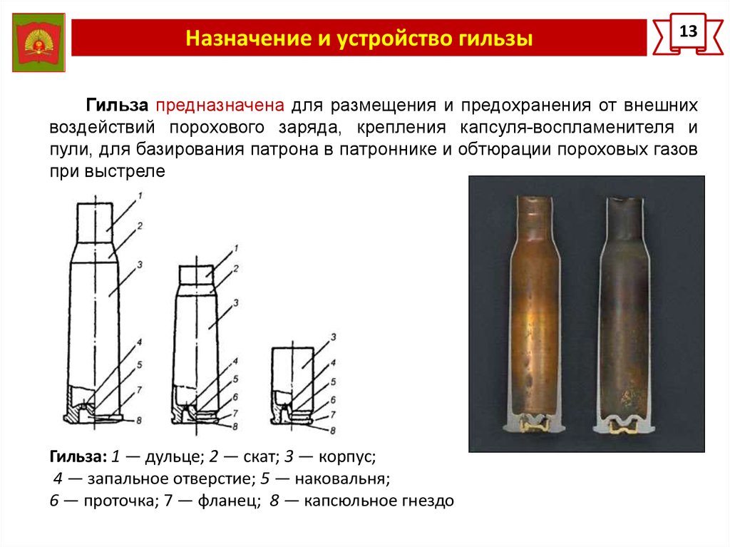 Способ определения рода заряда гильзы. Кольцевая проточка гильзы ПМ. Назначение кольцевой проточки гильзы. Устройство пули 9 мм дульце корпус и фланец гильзы. Назначение устройство патронов пуль гильз капсюль воспламенителей.