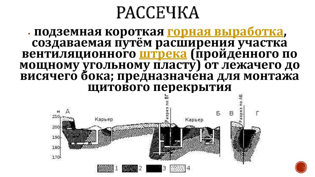 Горизонтальная подземная