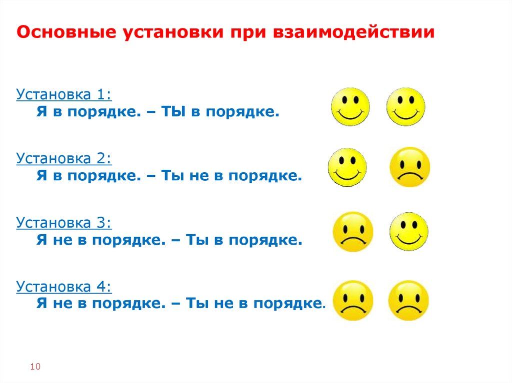 Установи я. Я В порядке ты в порядке психология. Я В порядке ты в порядке. Я В порядке мир в порядке. Я В порядке мир не в порядке.