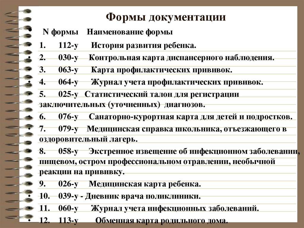 Детская поликлиника какие документы. Медицинская документация в педиатрии. Формы медицинской документации в поликлинике. Учетные формы медицинской документации. Формы документации детской поликлиники.