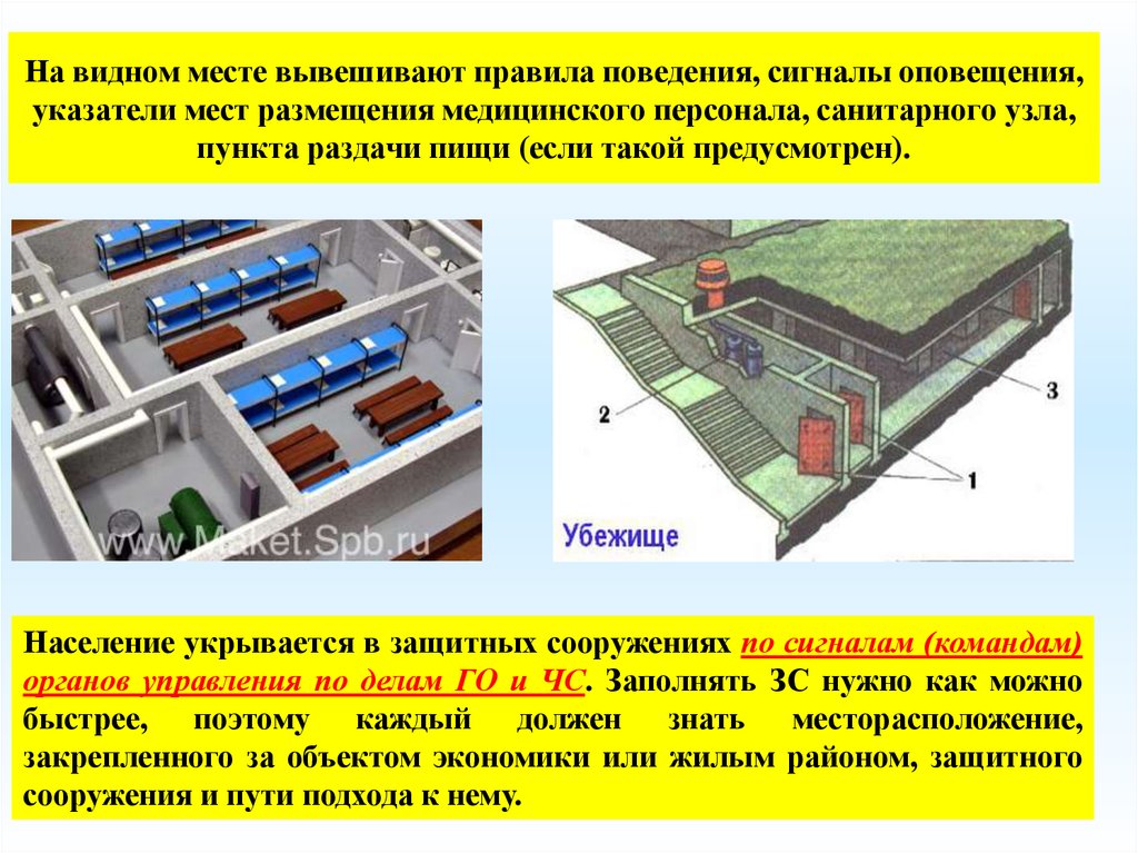 Для чего предназначены защитные сооружения. Порядок укрытия в защитных сооружениях. Правила поведения в защитных сооружениях гражданской обороны. Порядок укрытия населения в защитных сооружениях.