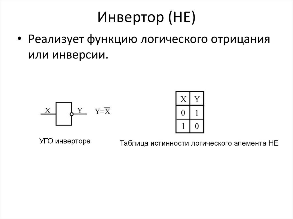 Инвертор схема информатика 8 класс