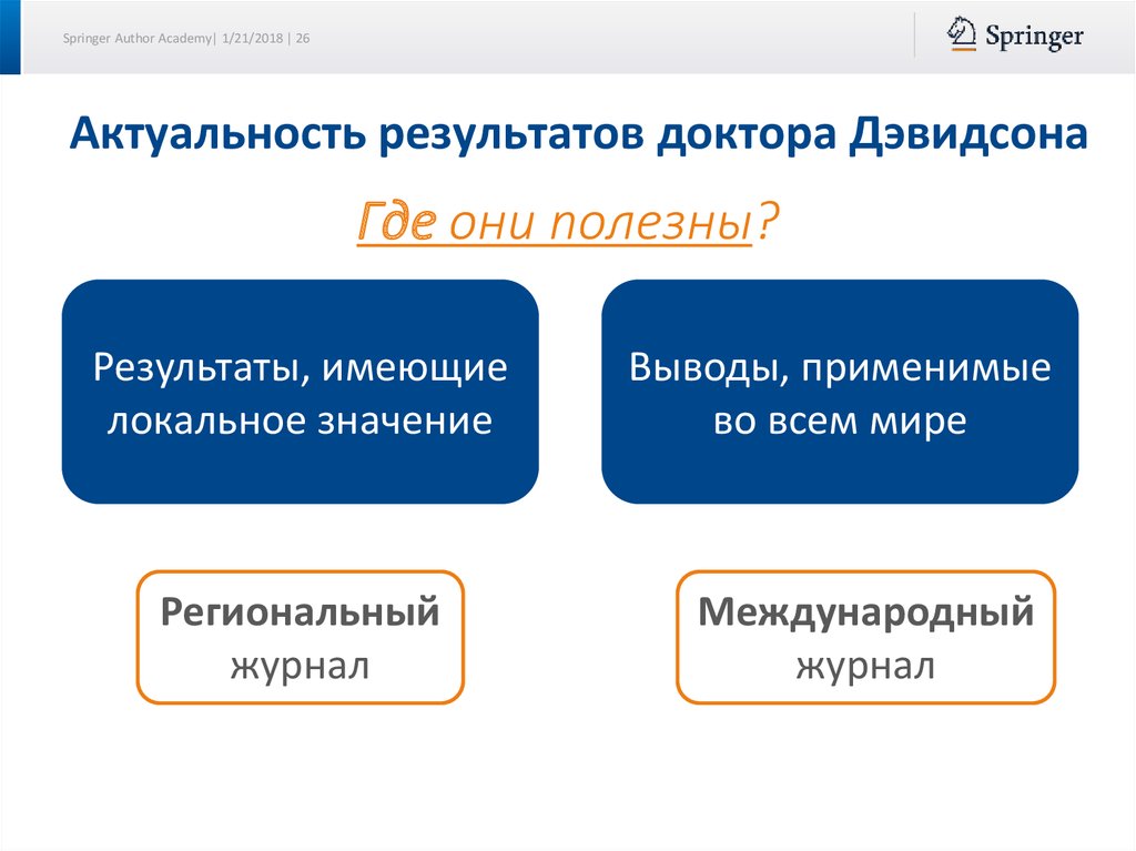 Иметь результаты. Виды полезных результатов.