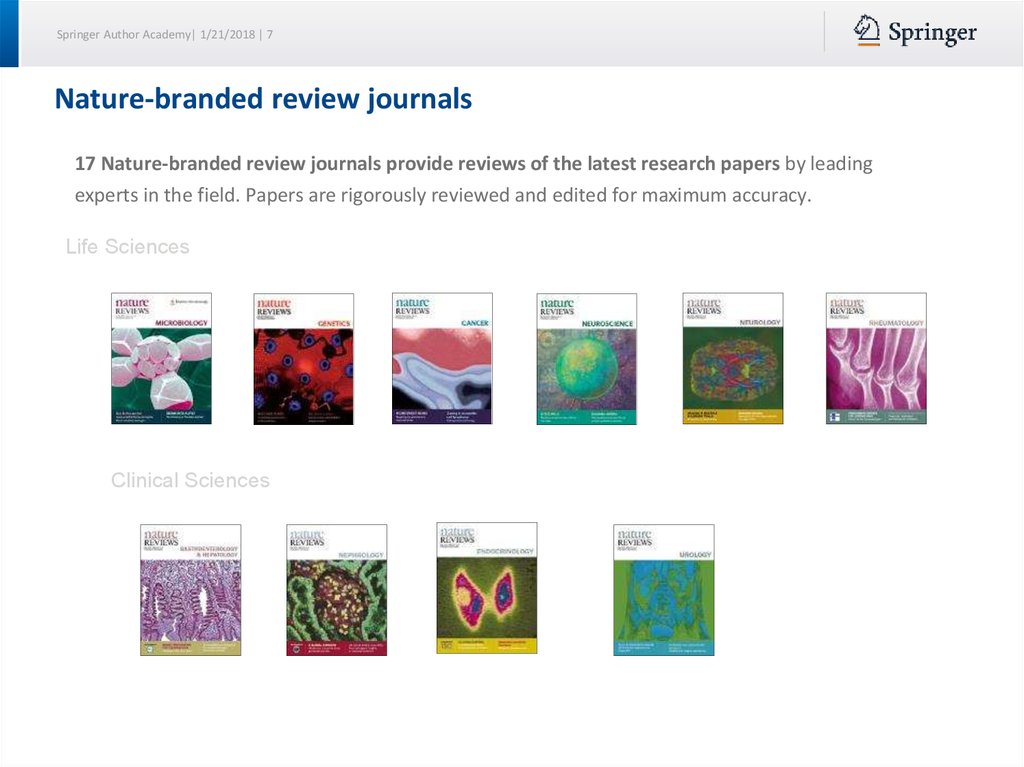 Базы данных издательства Springer nature. Springer nature. Springer nature brand. Разница между Springer open choice и Springer Hybrid Journals.