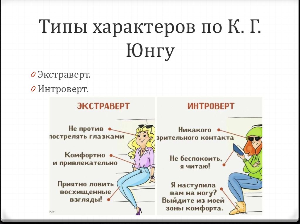 Характер по другому. Типы темперамента по Юнгу. Психотипы интроверт экстраверт. Экстравертированный Тип личности по Юнгу. Типы характера по Юнгу.