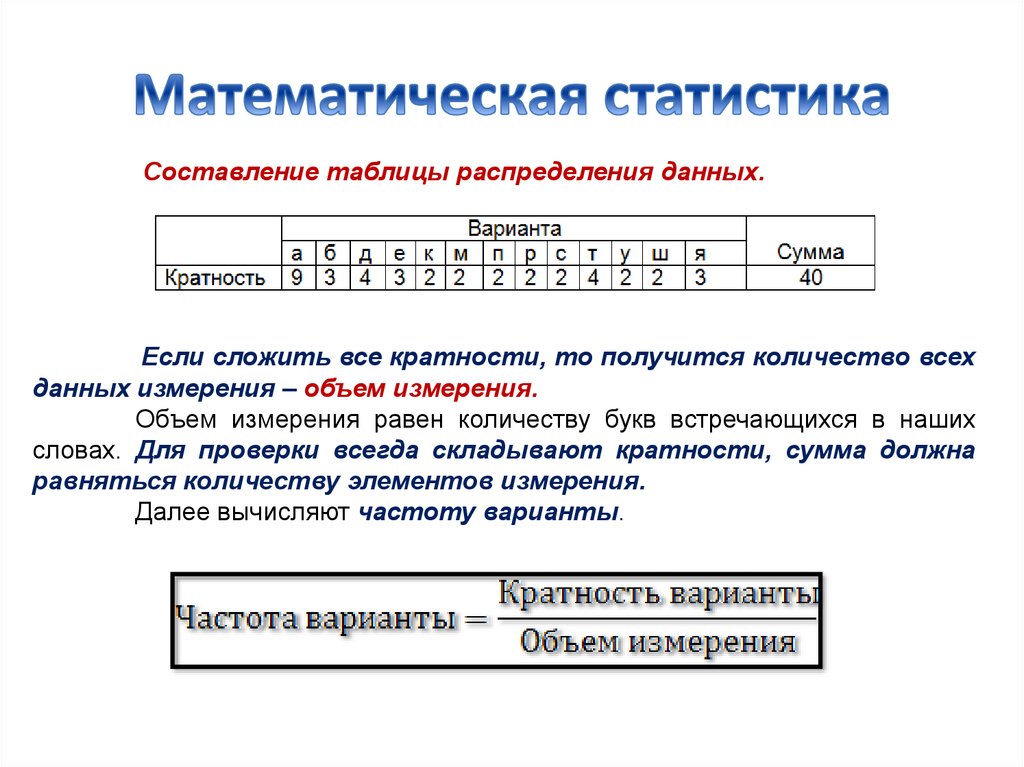 Задачи и методы математической статистики виды выборки презентация