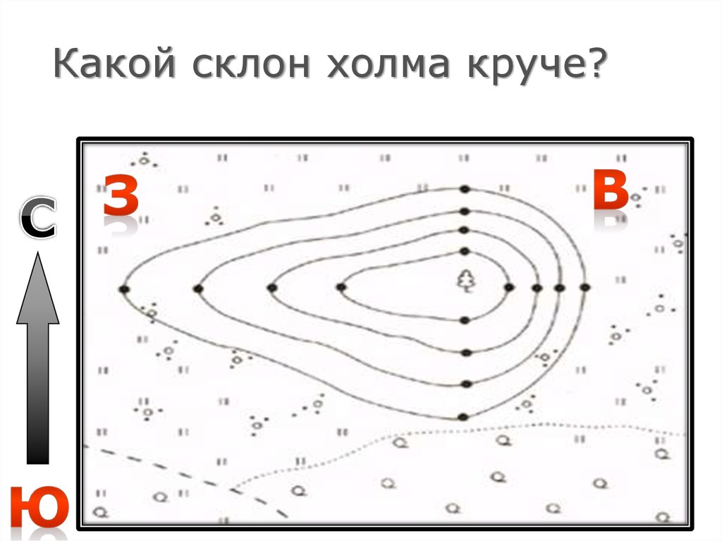 На каком склоне расположен. Какой склон холма круче. Холм с крутым западным склоном. Крутой склон на карте местности. Западный склон холма крутой и пологий.