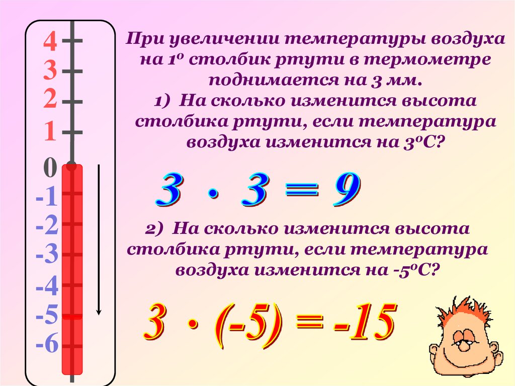 Модуль положительного равен. Столбик ртути. Повышение и понижение температуры воздуха. Столбик термометра. При увеличении температуры.