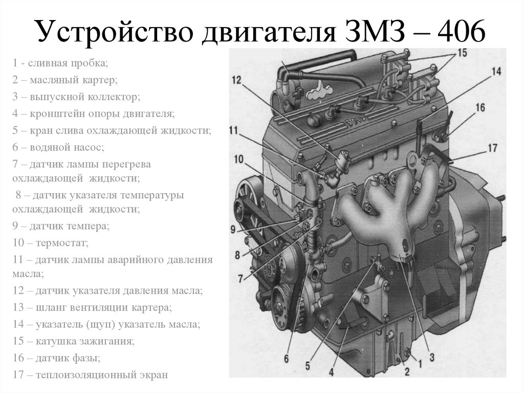 Змз сколько лошадей. Двигатель ЗМЗ 406 карбюратор технические характеристики. Датчики двигателя ЗМЗ 406 карбюратор. Расположение датчиков на двигателе ЗМЗ 405 инжектор. Расположение датчиков на двигателе ЗМЗ 405 евро 2.