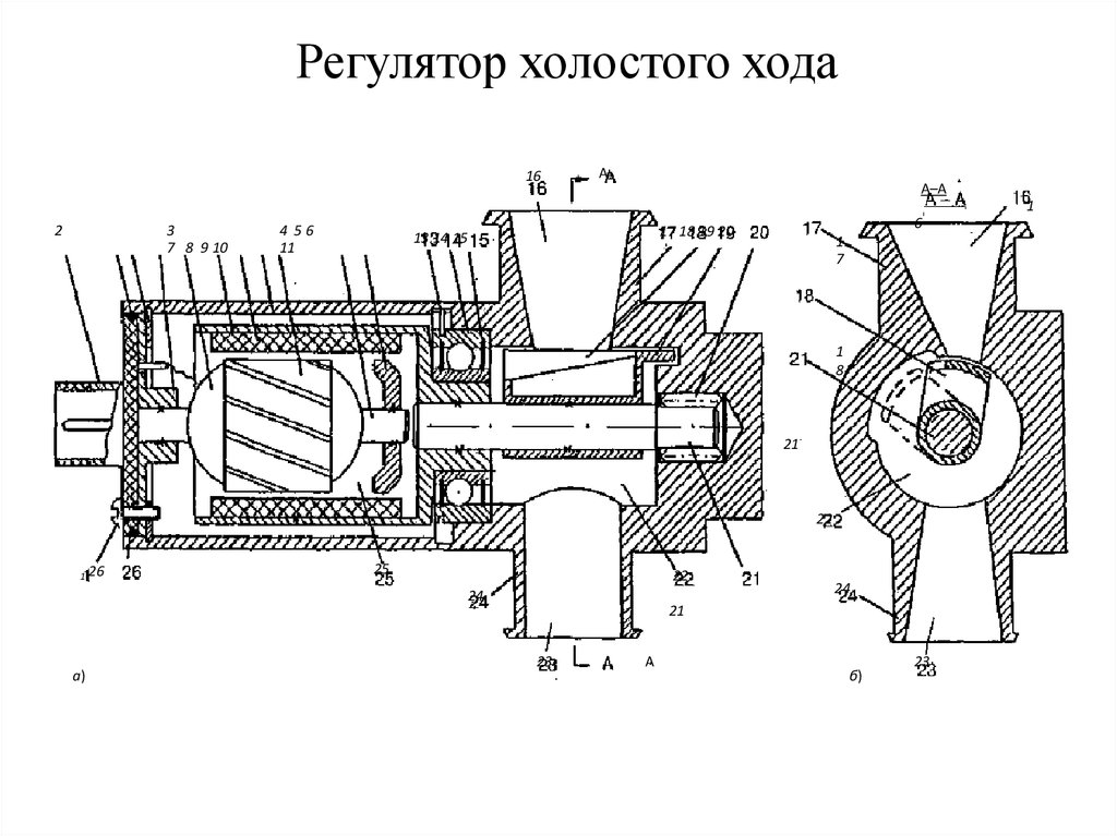 Схема регулятора холостого хода