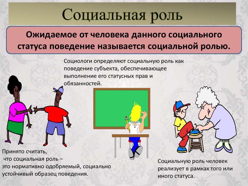 Роль в обществе. Социальная роль. Социальные роли человека. Социальная роль определение. Социальные роли личности.